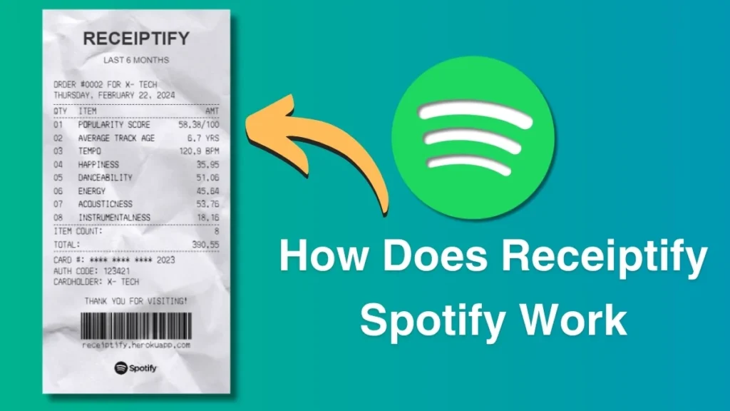 How Does Receiptify Spotify Work